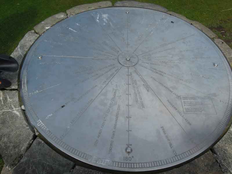 {short description of image}